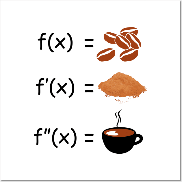 Chemistry and Coffee. Wall Art by KsuAnn